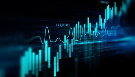 Stagflation and Inflation Risks: What to Watch